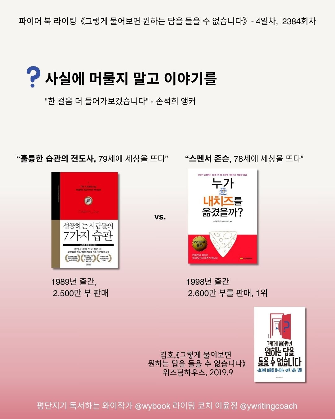 Grow smart 질문, 겸손한 질문, 리더의 질문 (3).jpg