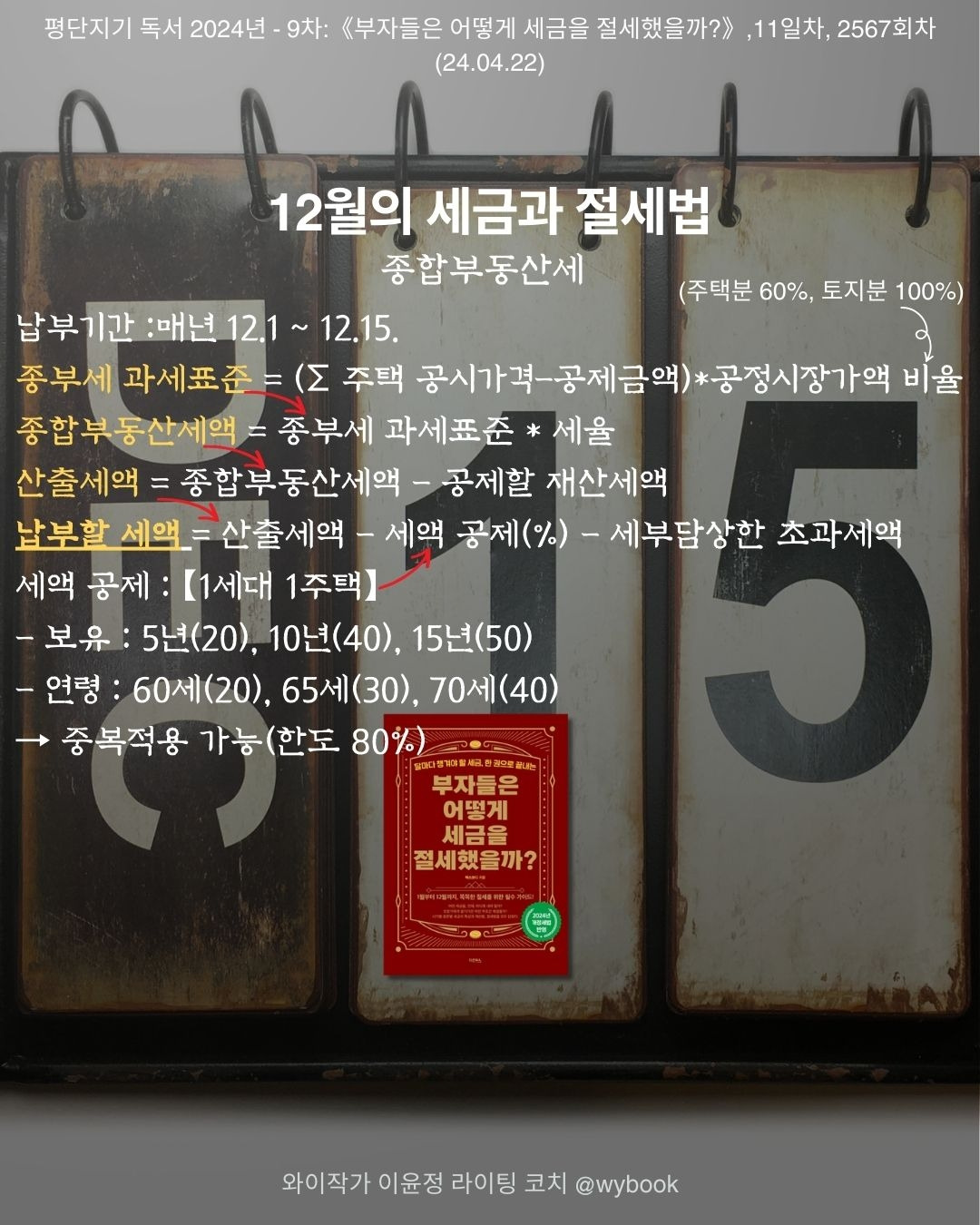 12월 종합부동산세.jpg