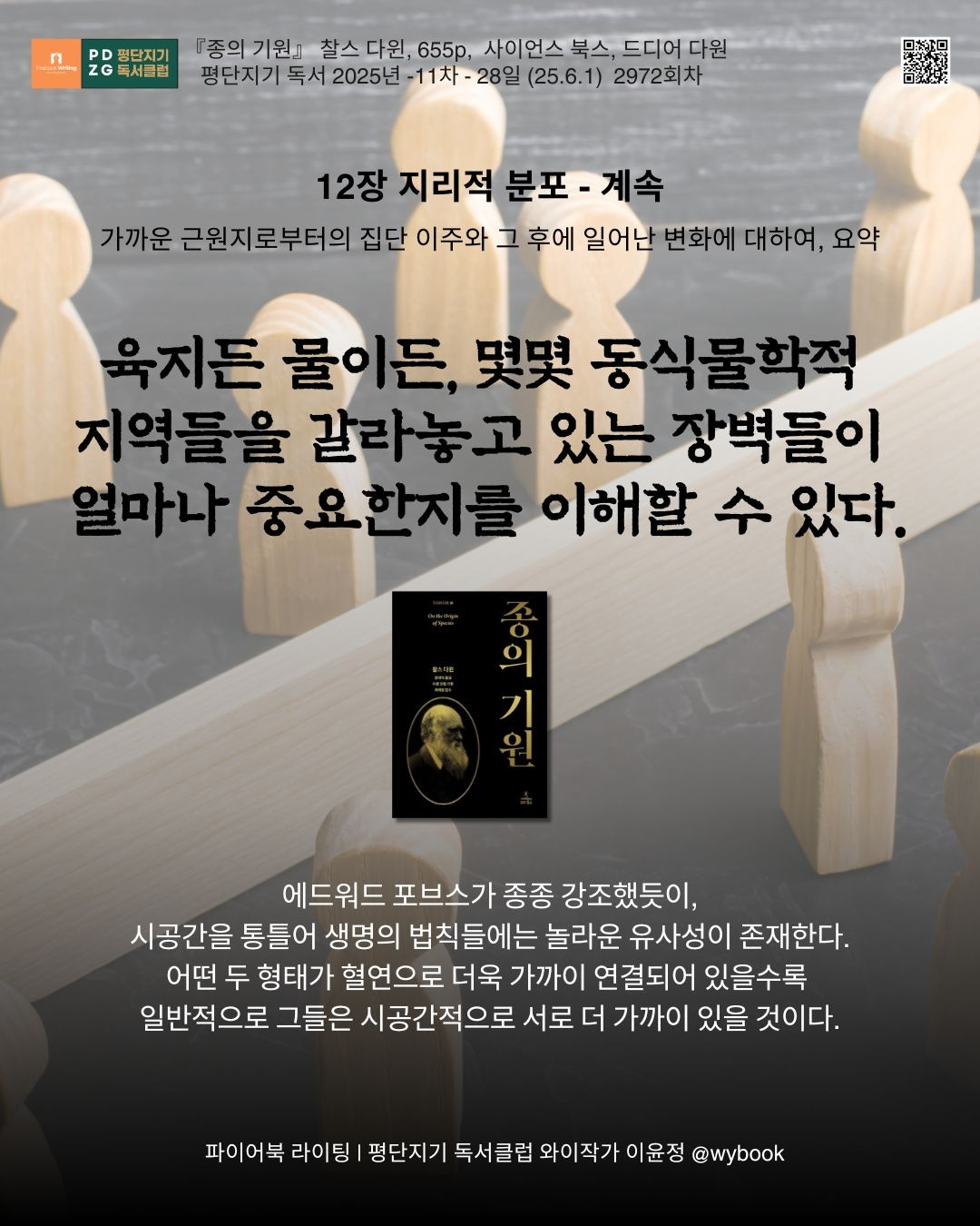 2972 시공간 지리적 분포.jpg