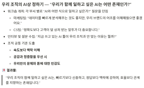 제가 임의로 진행해본 조직의 AI상 정하기 예시입니다.