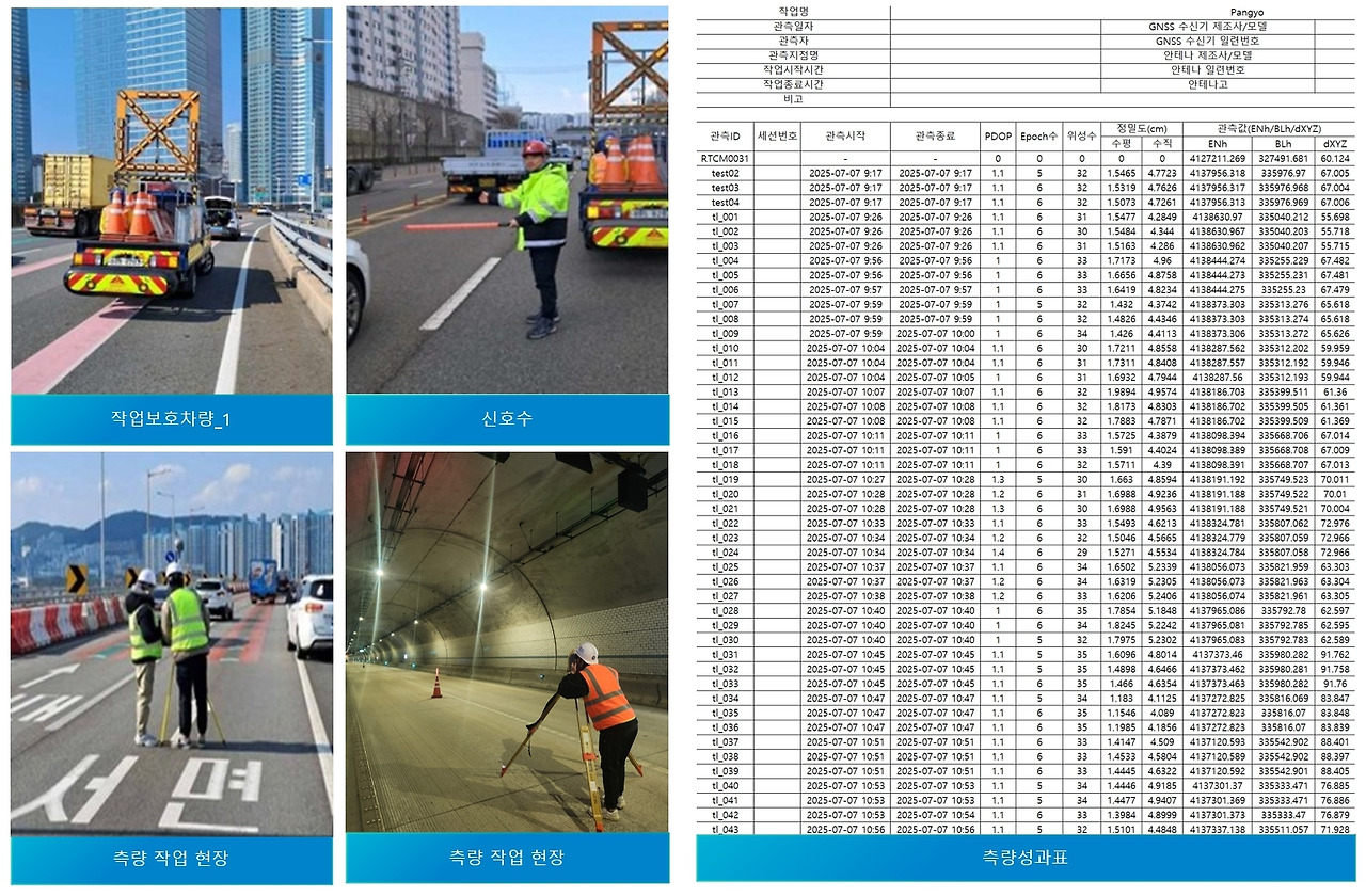 5_측량.jpg