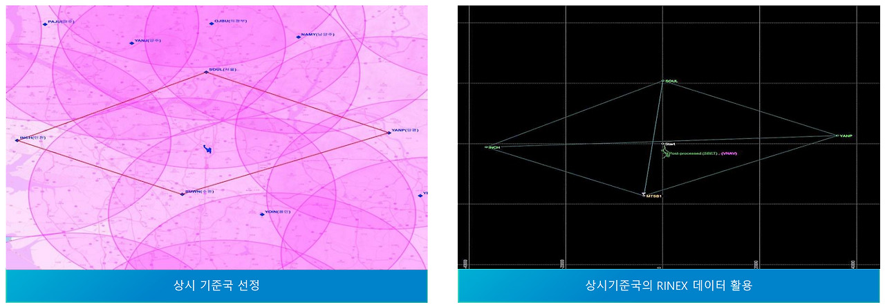 4_상시 기준국 선정.jpg