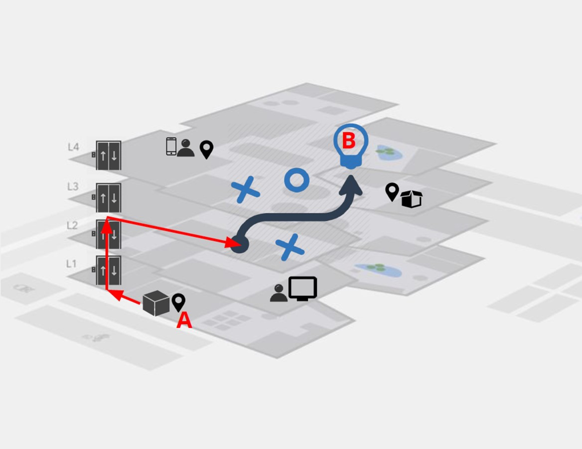 1. Indoor Navigation.jpg