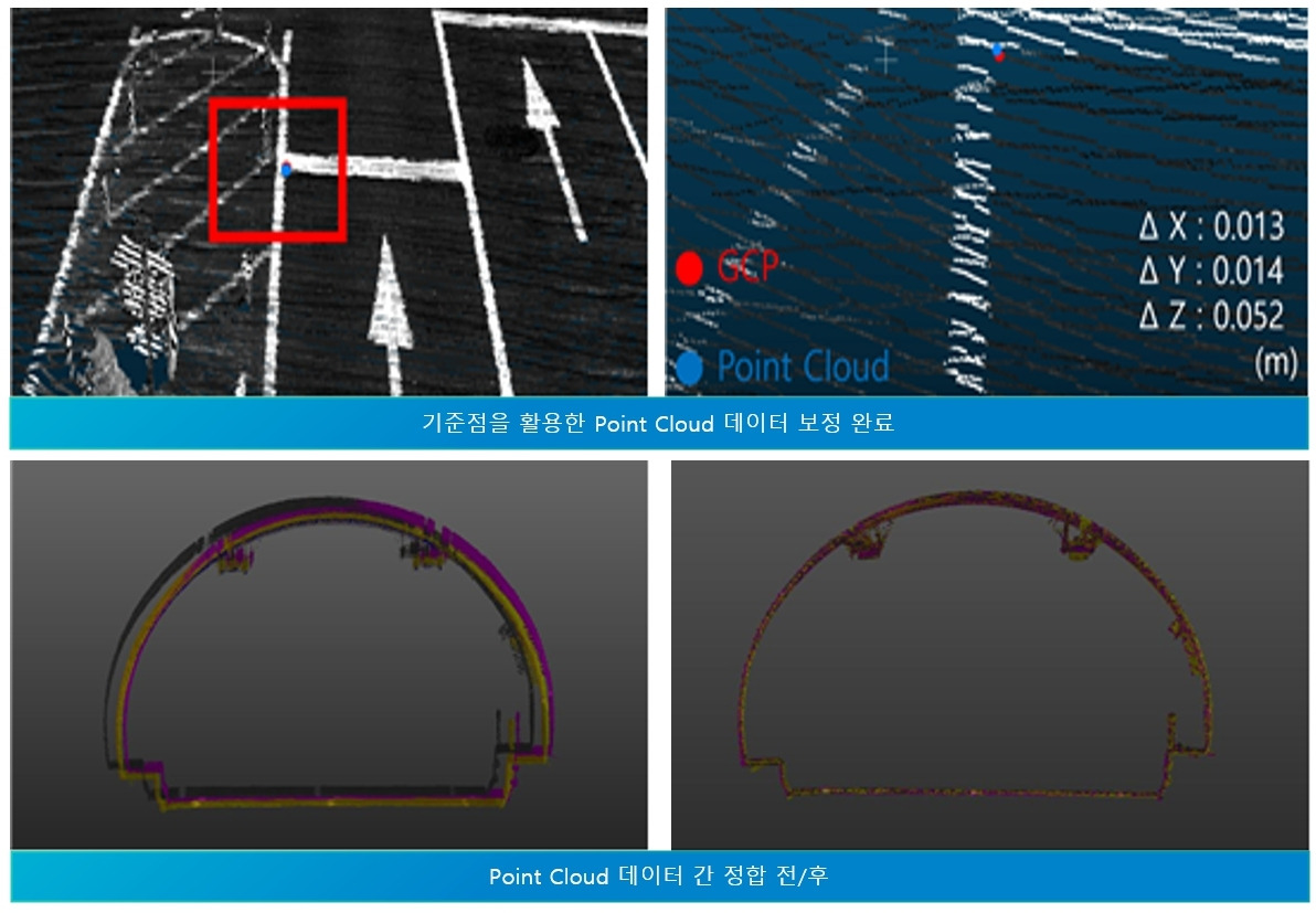 8_보정정합 완료.jpg
