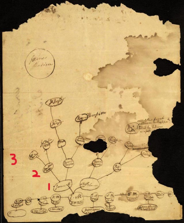 가계도 by James Madison -1.jpg