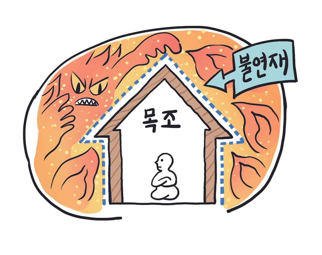 목조주택화재 복사.jpg