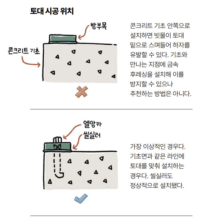 토대-2.jpg