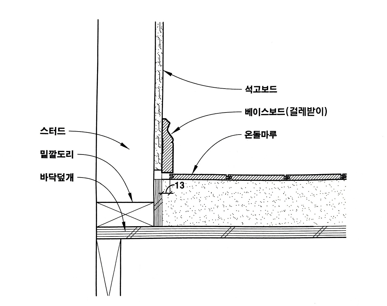 석고보드 (5).jpg