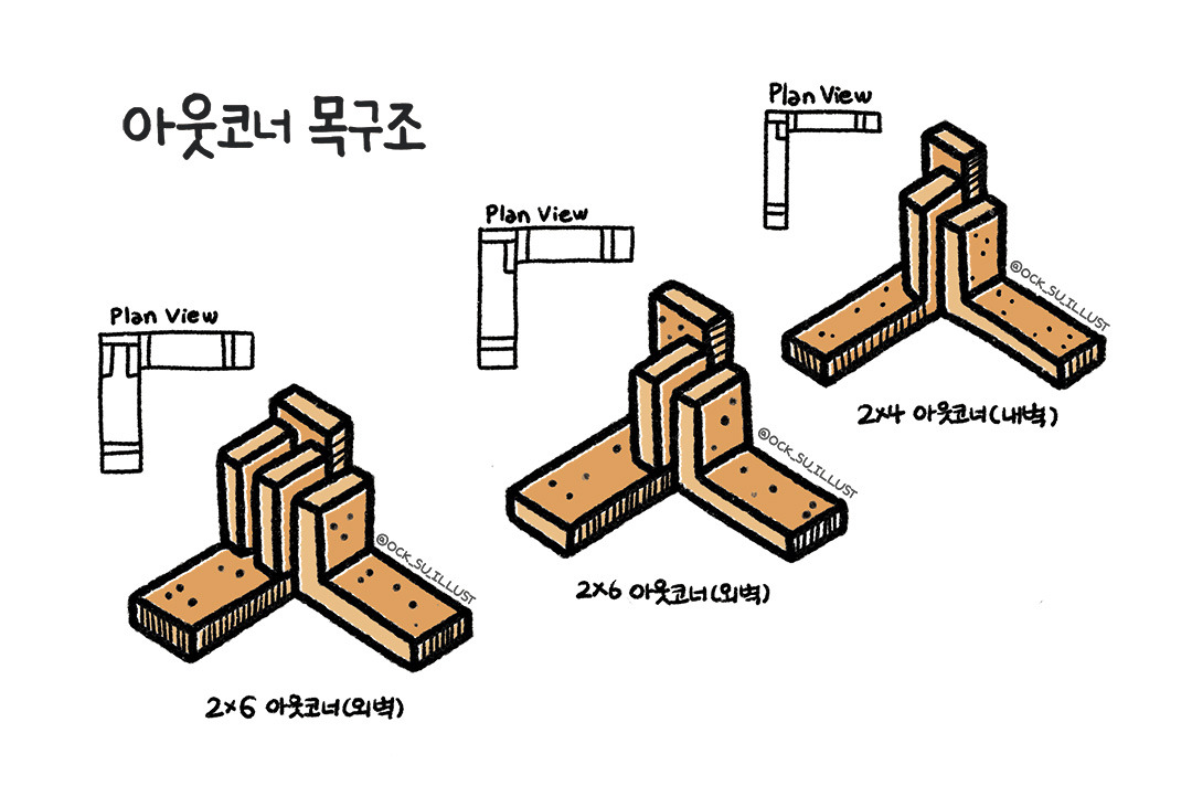 아웃코너 목구조.jpg