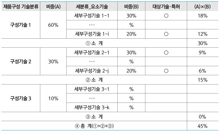 스크린샷 2024-01-01 오후 9.31.31.jpg