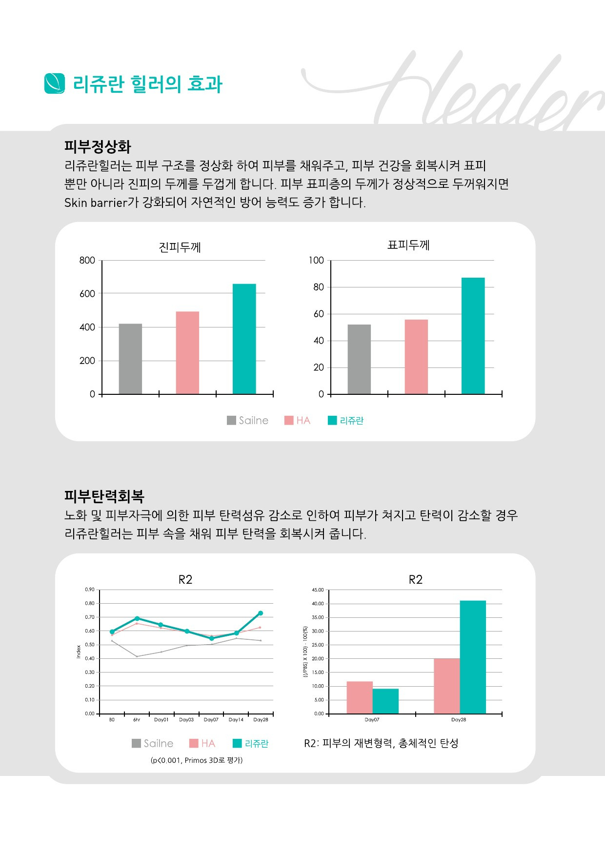 리쥬란 브로셔140521-5.jpg