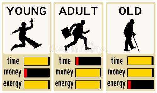 young-adult-old-course-life-regarding-time-money-energy-61052979.jpg