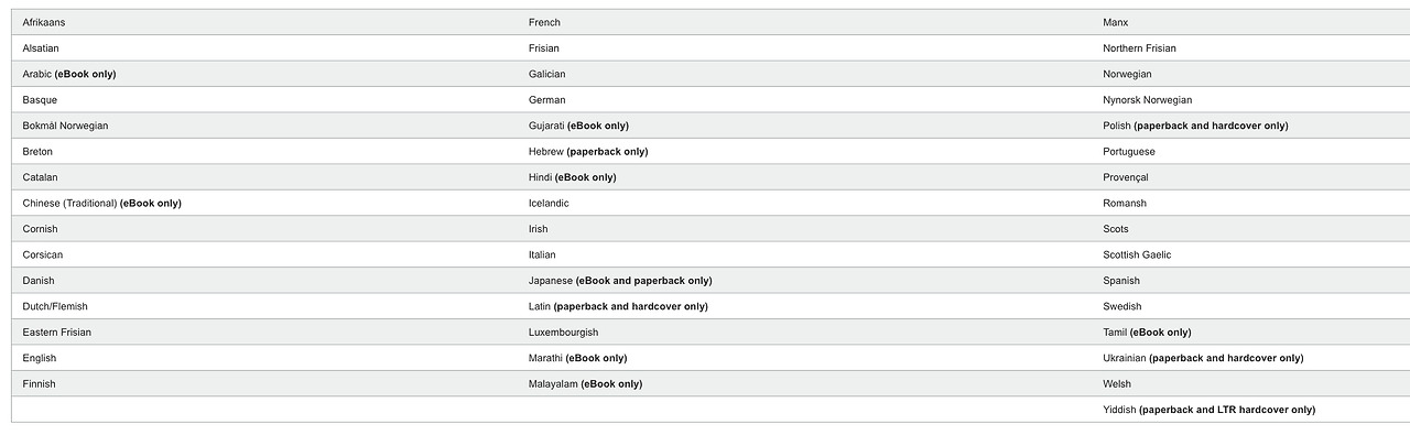 iScreen Shoter - Google Chrome - 241127205816.jpg