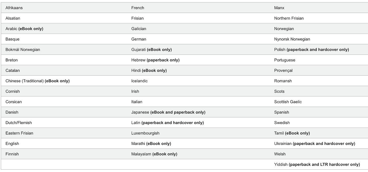 iScreen Shoter - Google Chrome - 240814093910.jpg