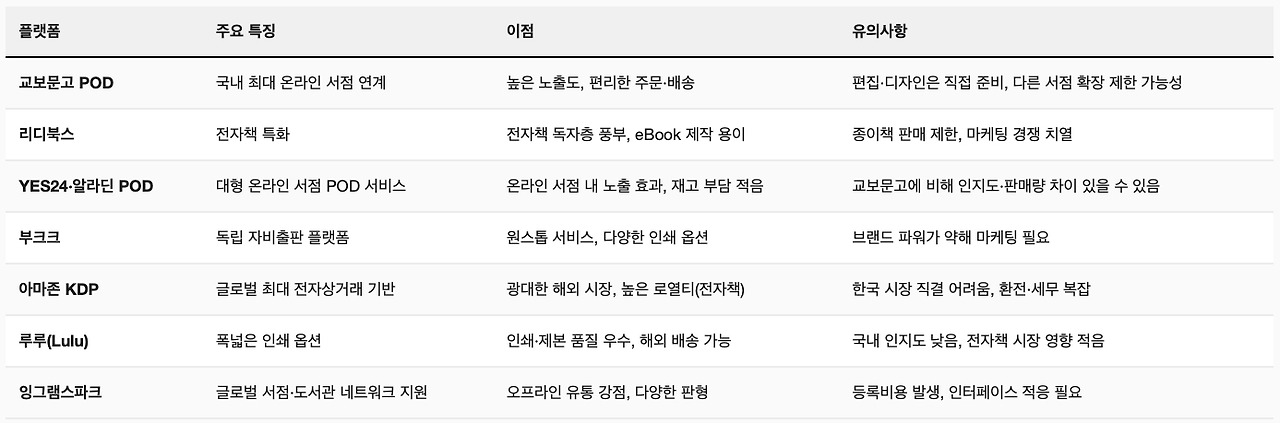 iScreen Shoter - Ulysses - 250119153900.jpg