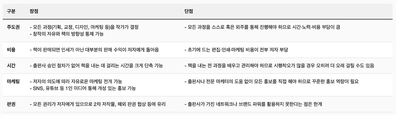 iScreen Shoter - Ulysses - 250119141113.jpg