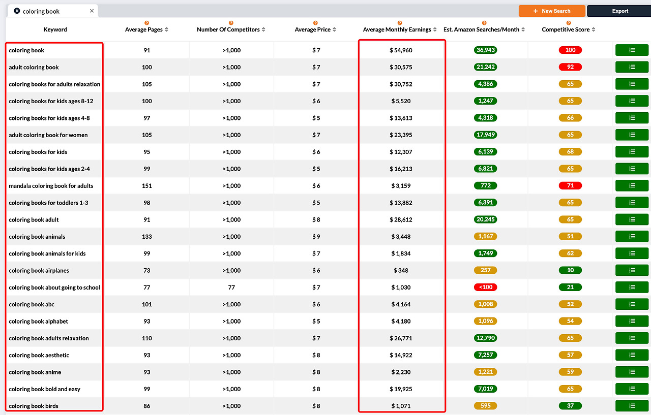 iScreen Shoter - Publisher Rocket - 240715134030.jpg