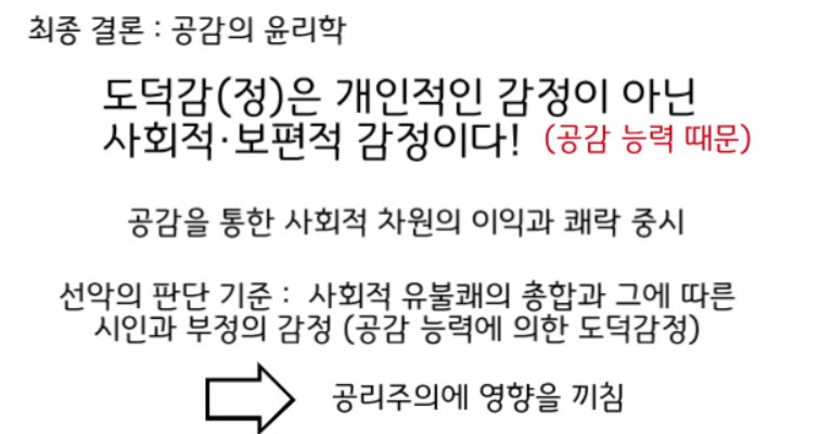 도덕감정론 결론.jpg