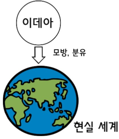 이데아세계.jpg