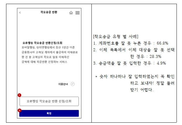 그림 3 착오송금.jpg