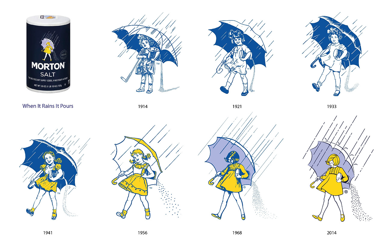 Morton Salt Umbrella Girl.jpg