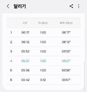 Screenshot_20250906_073315_Samsung Health.jpg