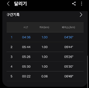 Screenshot_20250909_163119_Samsung Health.jpg