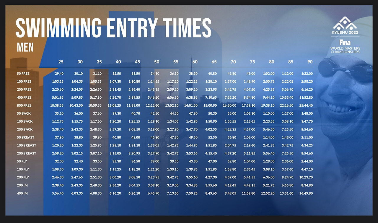 남자 엔트리.jpg