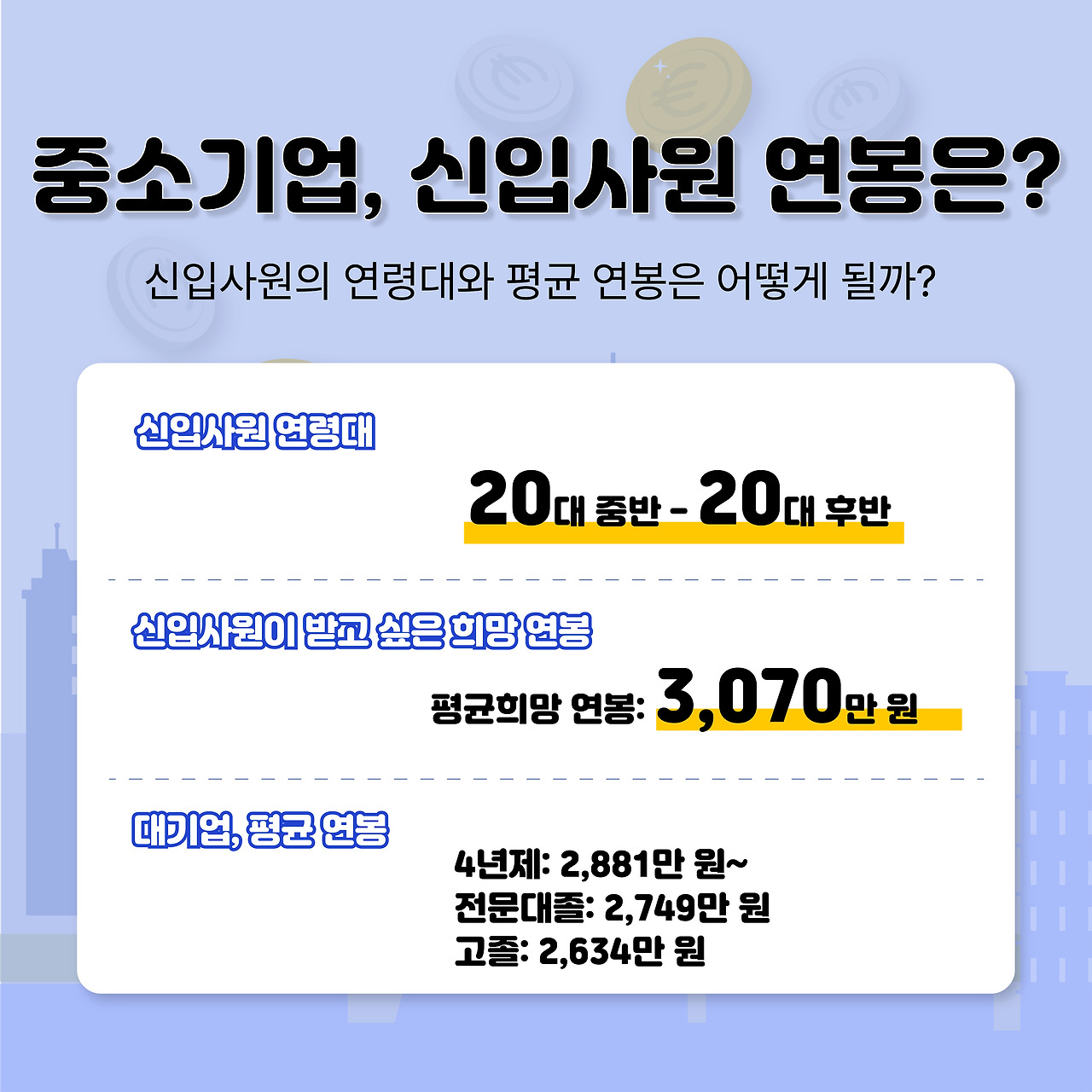 22. 기업별 연봉_대지 1 사본 2.jpg