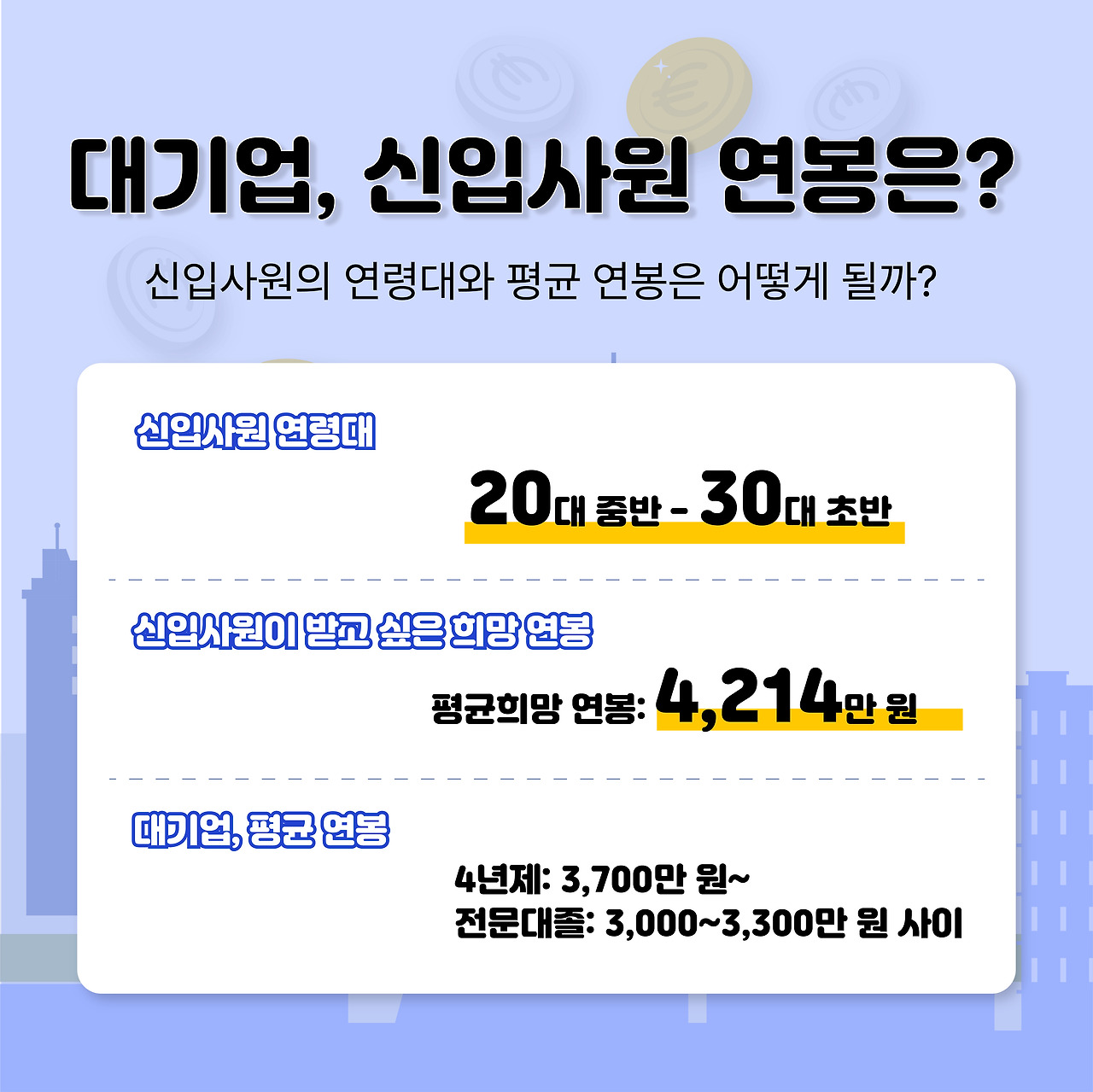 22. 기업별 연봉_대지 1 사본.jpg