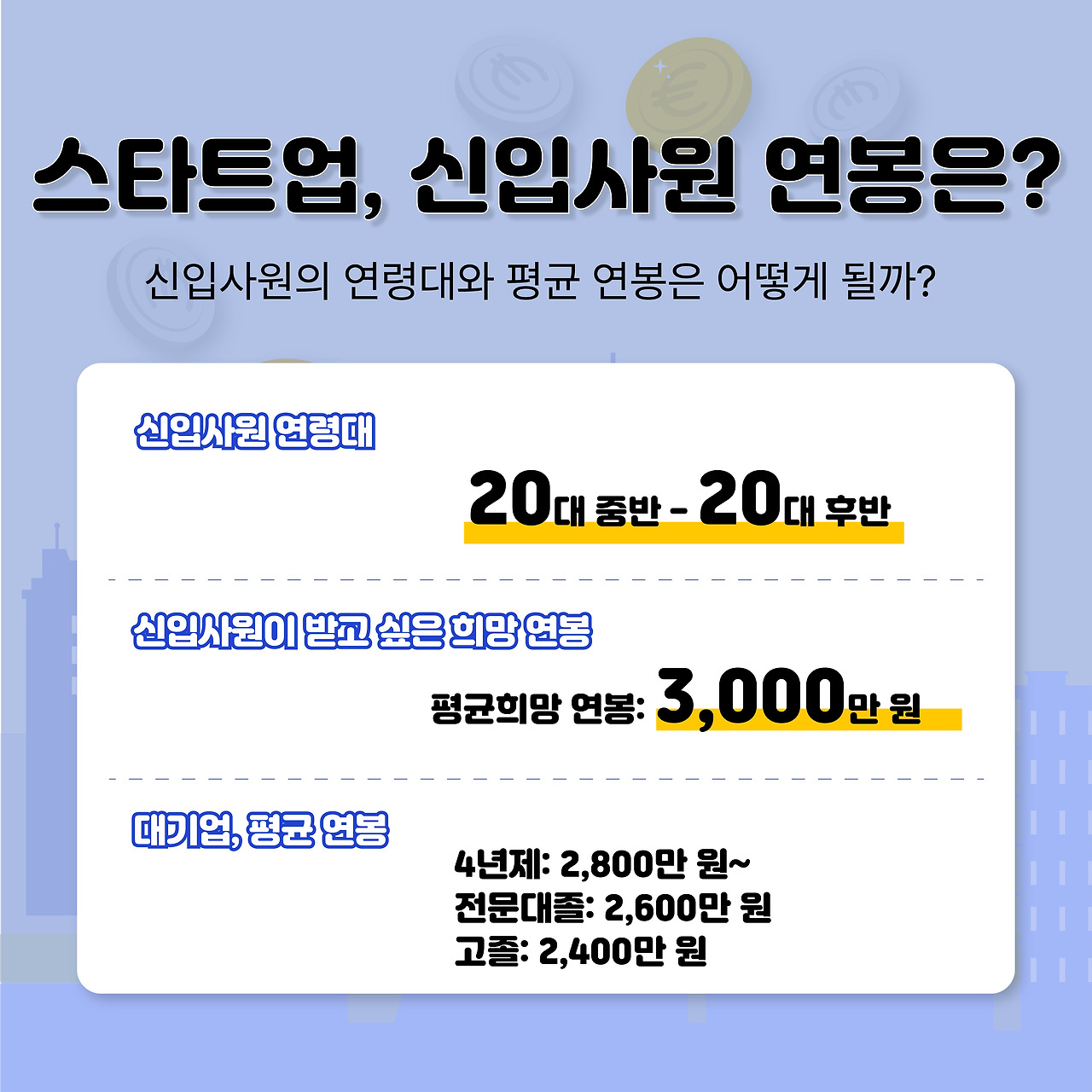 22. 기업별 연봉_대지 1 사본 3.jpg