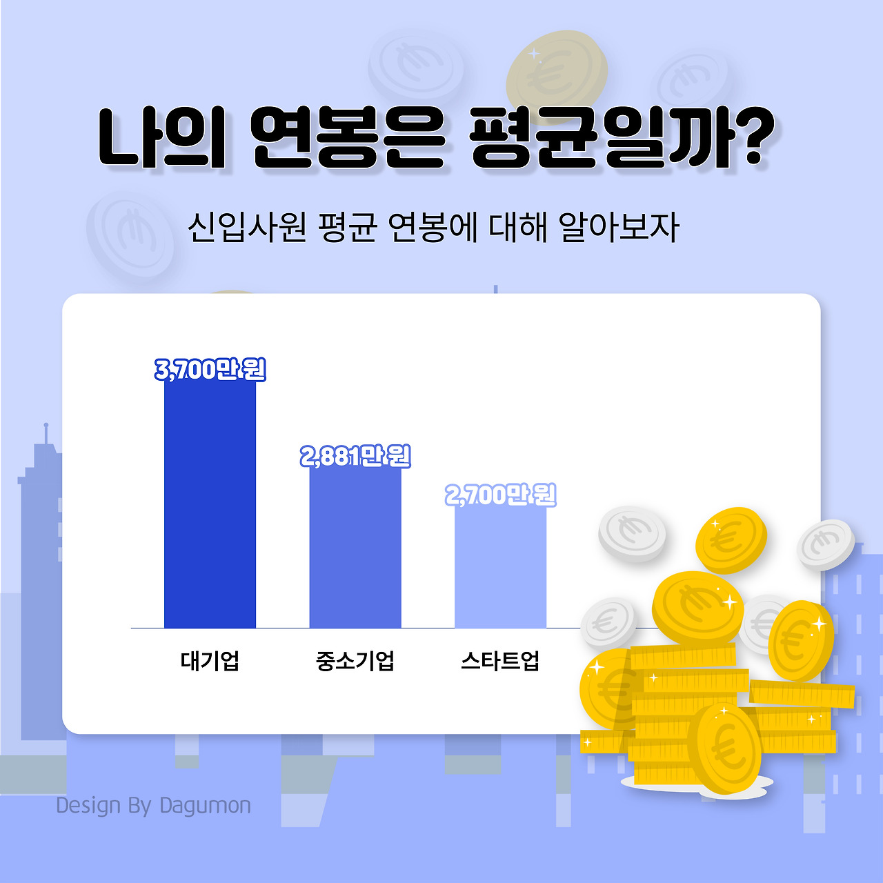 22. 기업별 연봉_대지 1.jpg
