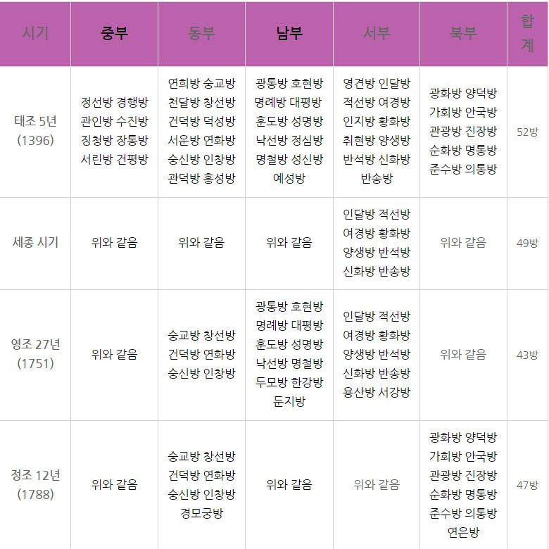 화면 캡처 2023-04-23 223416.jpg
