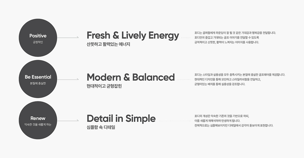 디자인 원칙.jpg