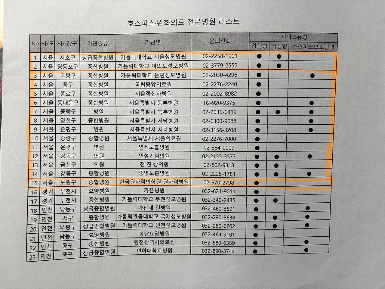 호스피스 병원 리스트.jpg