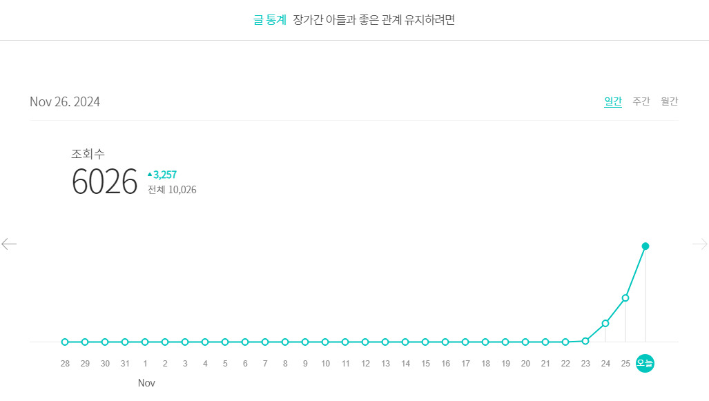 에블루션 바카라