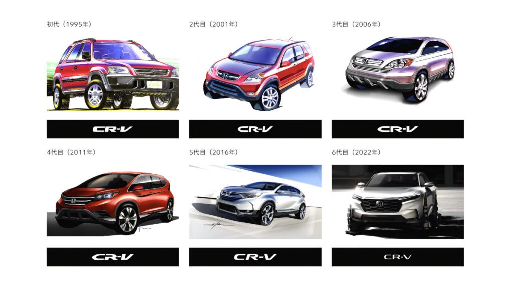Honda-CR-V-SUV-celebrates-30th-anniversary-2-1024x576.jpg