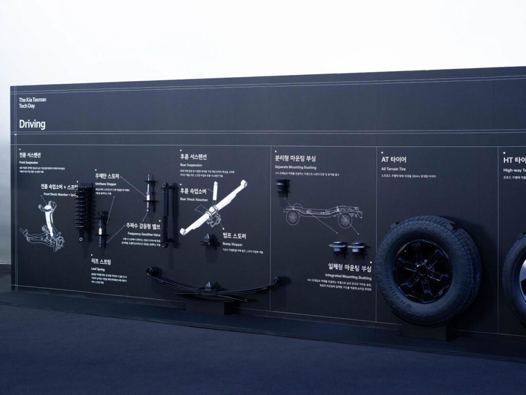 The-Kia-Tasman-Tech-Day-7-1024x768.jpg