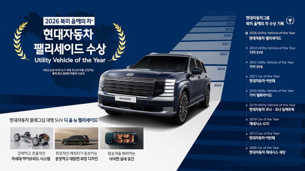 hyundai_palisade_utility_vehicle_of_the_year-003-1024x576.jpg