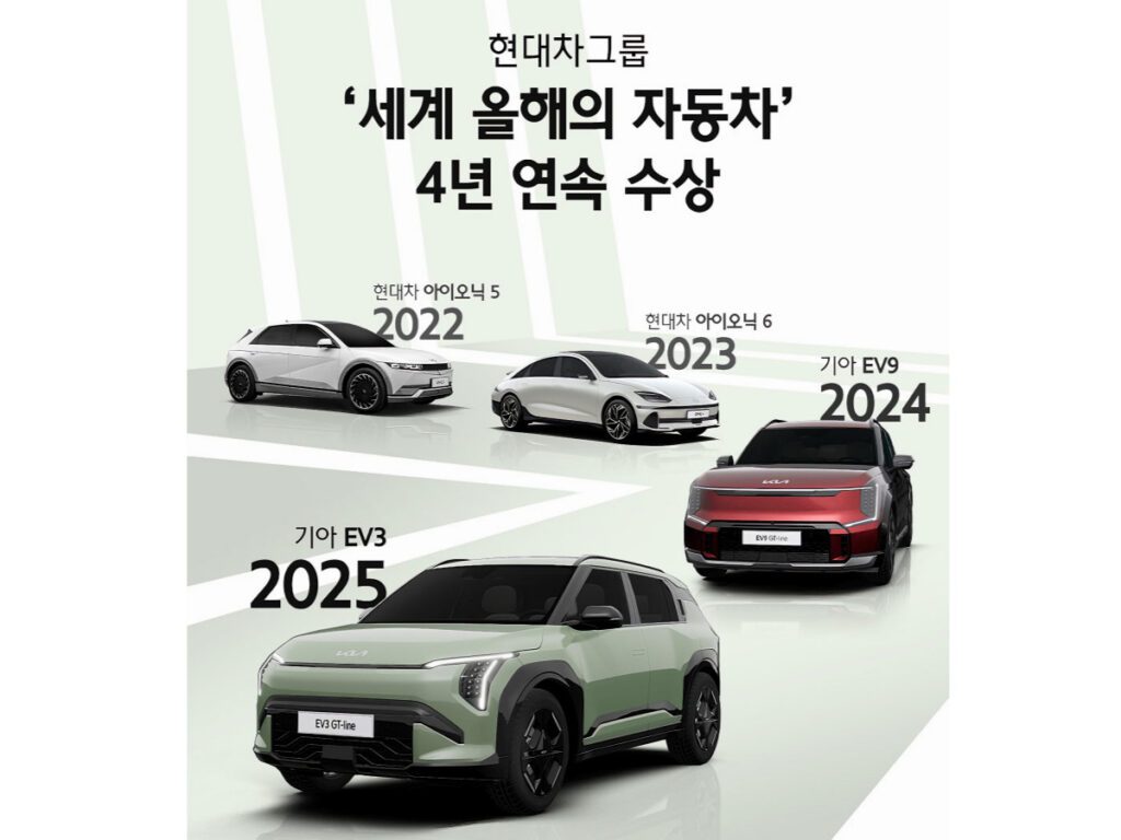 Hyundai-Kia-World-Car-of-the-Year-2-1024x768.jpg