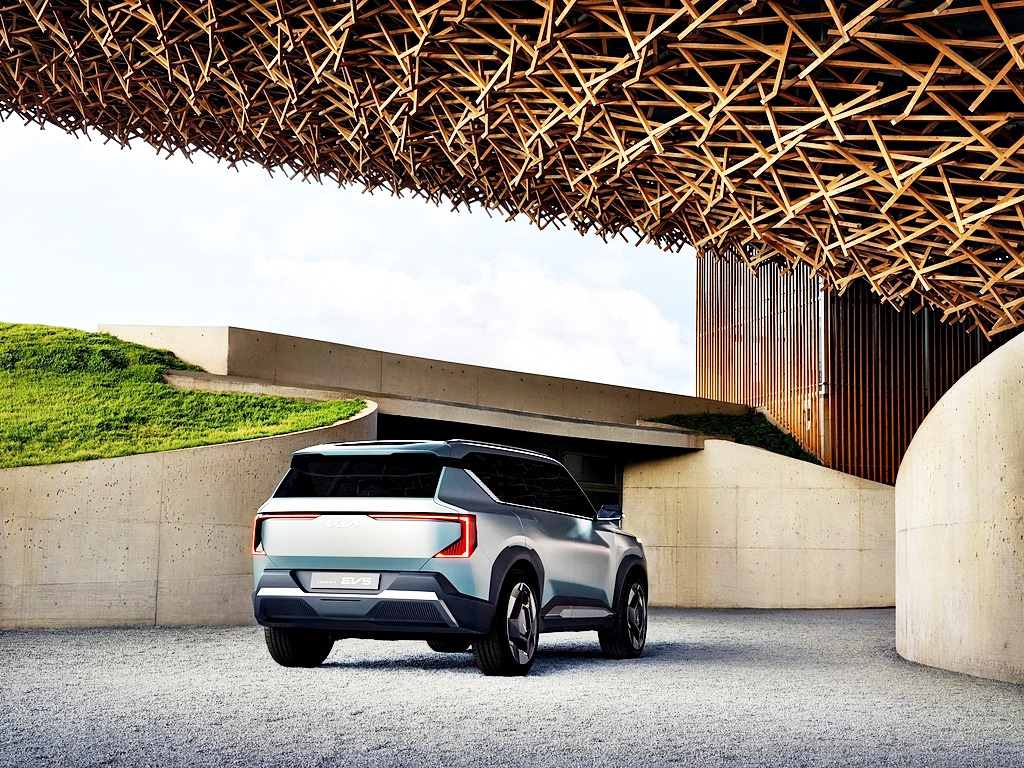 Kia-EV5-Coming-Soon001.jpg