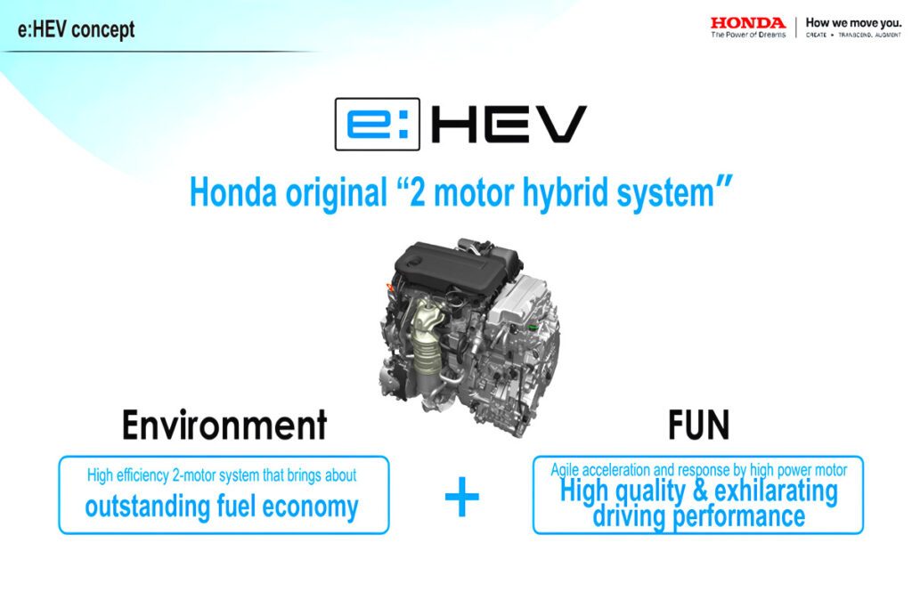 Honda-unveils-new-hybrid-system-5-1024x683.jpg