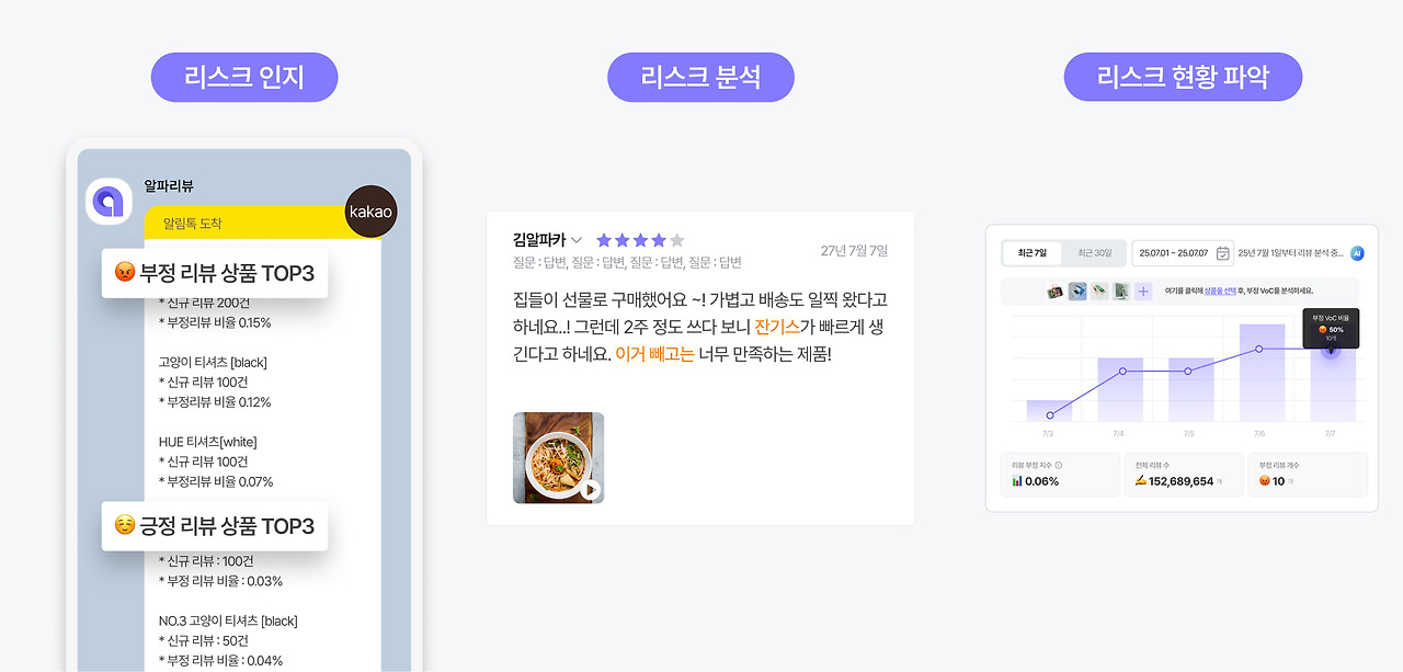 9월 아티클_빠른 리뷰3.jpg