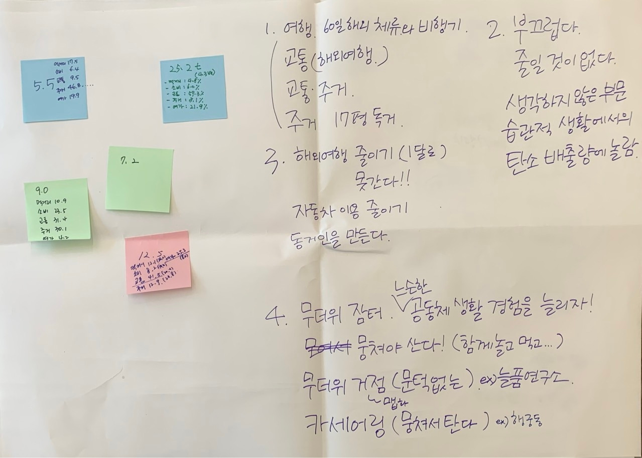 수원 마을만들기 시민연구모임 _대동계_-8월27일 기후위기속마을네트워크-63854566686.jpg