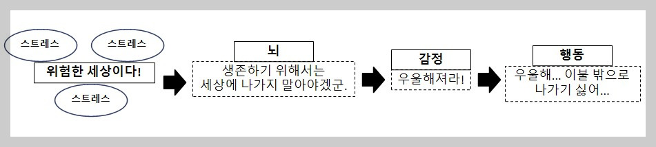 1. 감정이 태도가 되지 말아야 할까.jpg