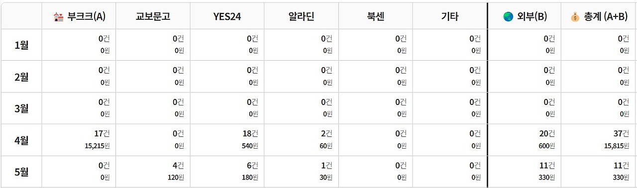 스크린샷 2024-05-04 161850.jpg