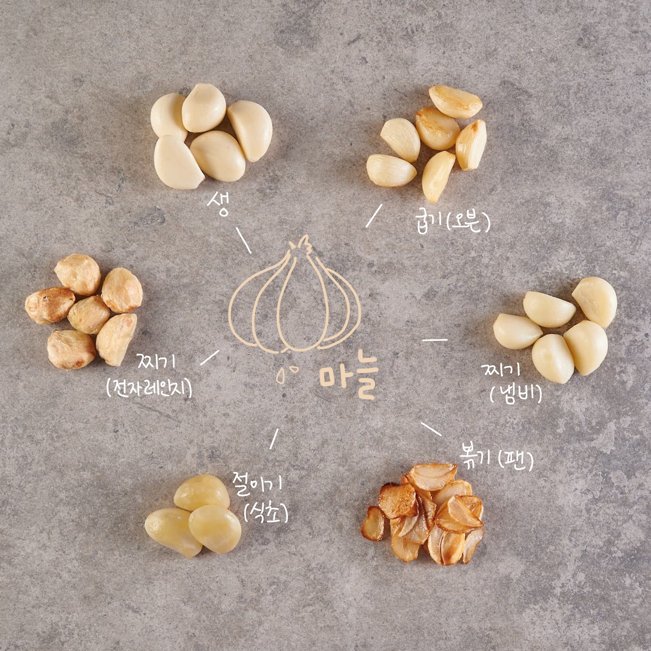 마늘 조리법.jpg