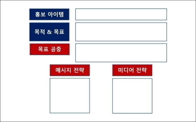 1-3.홍보전략시트.jpg