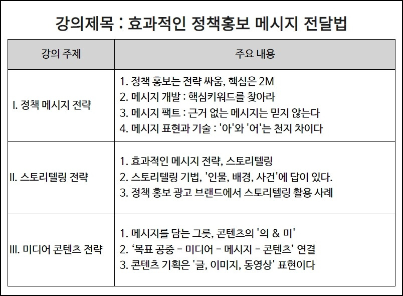 1-5.커리큘럼2.jpg