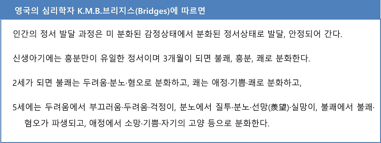 감정의 발달1.jpg